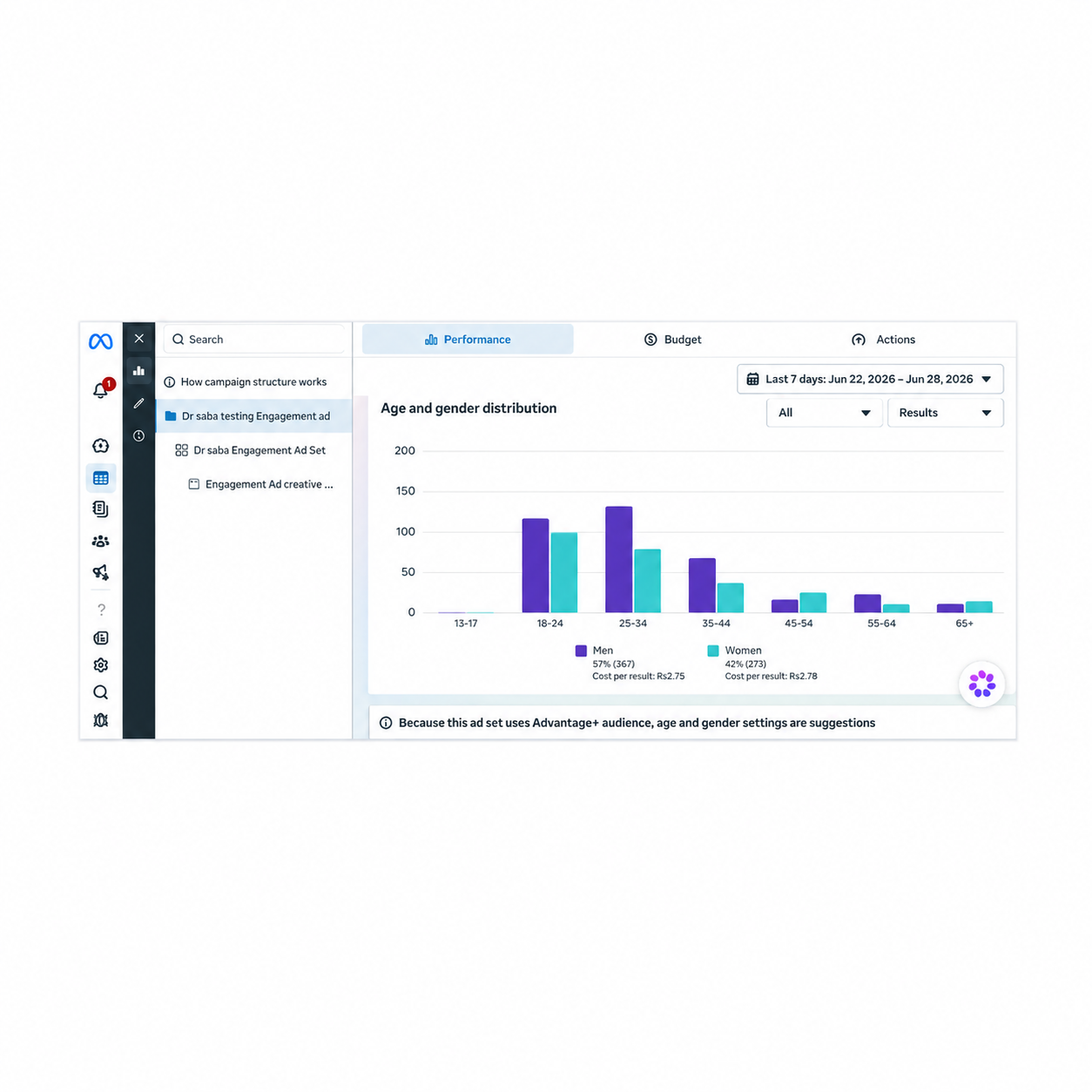 Healthcare Audience Engagement Campaign campaign creative
