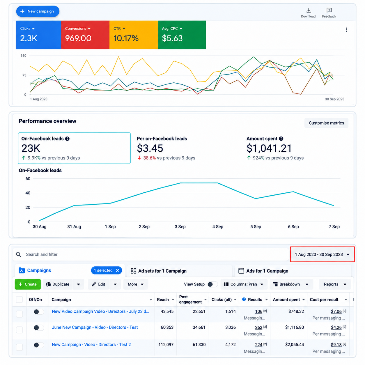 Multi-Channel Lead Generation Campaign campaign creative
